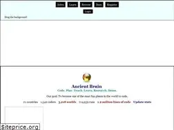 Sites similar to ancientbrain.com