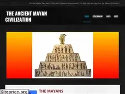 Sites similar to ancientmayanc.weebly.com