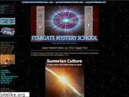 Sites similar to ancientwisdom.net