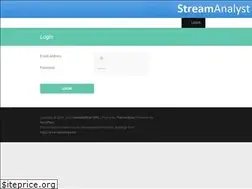 Sites similar to ancientyouthsecret.com