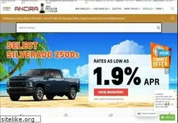 Sites similar to ancirachev.com