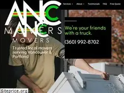 Sites similar to ancmovers.com
