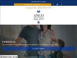 Sites similar to anco.com
