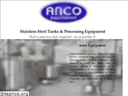 Sites similar to ancoequipment.com