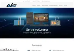 Sites similar to ancom.co.rs