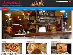 Sites similar to ancona.si