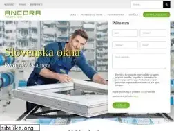 Sites similar to ancora.si