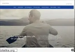 Sites similar to ancora.ws