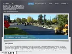 Sites similar to ancorak.com