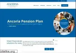 Sites similar to ancoria.com