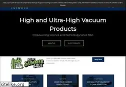 Sites similar to ancorp.com