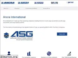 Sites similar to ancra.com