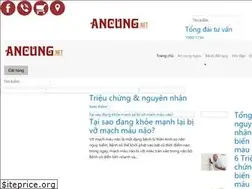 Sites similar to ancung.net