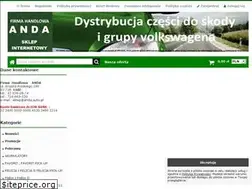 Sites similar to anda.auto.pl