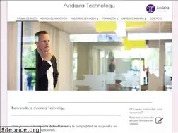 Sites similar to andaira.es