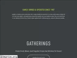 Sites similar to andalemexican.com
