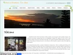 Sites similar to andamanhomestay.com