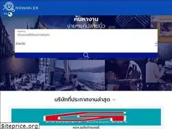 Sites similar to andamanjob.com