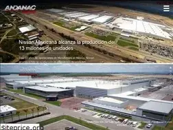 Sites similar to andanac.com