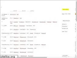 Sites similar to andandand.org