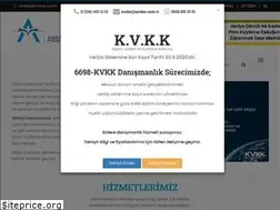 Sites similar to andas.com.tr