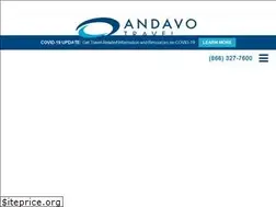 Sites similar to andavovacations.com