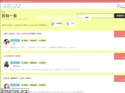 Sites similar to andbuzz.net