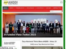 Sites similar to anddi.pt