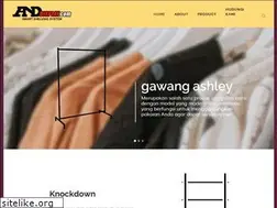 Sites similar to anddisplay.com