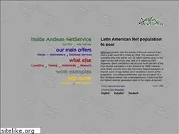 Sites similar to andean-netservice.com