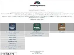 Sites similar to andebu.info