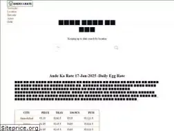 Sites similar to andekarate.com
