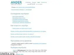 Sites similar to ander.su