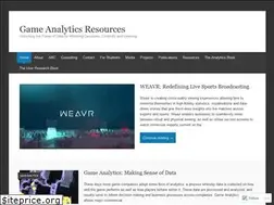 Sites similar to andersdrachen.com
