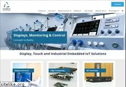 Sites similar to andersdx.com