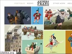 Sites similar to andersfrang.com