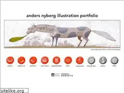 Sites similar to andersnyberg.se