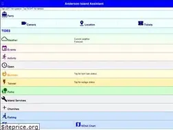 Sites similar to anderson-island.org