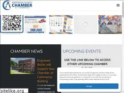 Sites similar to andersoncountychamber.org