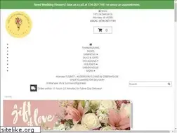 Sites similar to andersonfloristwarsaw.com