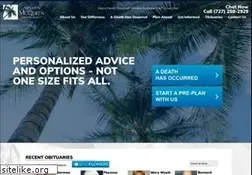 Sites similar to andersonmcqueen.com