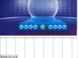 Sites similar to andersonmix.com