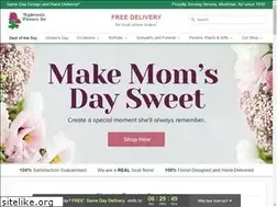Sites similar to andersonsflowersinc.com