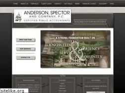 Sites similar to andersonspector.com