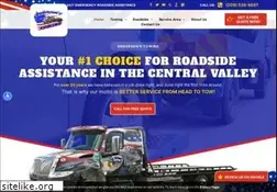 Sites similar to andersonstow.com