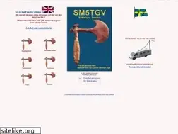 Sites similar to anderssvensson.eu