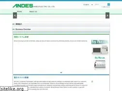 Sites similar to andes.co.jp