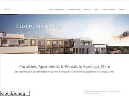 Sites similar to andesproperty.com