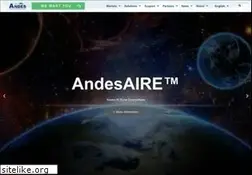 Sites similar to andestech.com