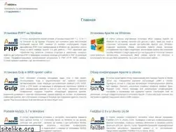 Sites similar to andew.ru